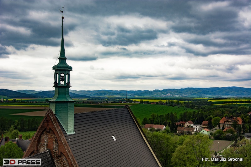 IS panorama okolic ząbkowic śląskich