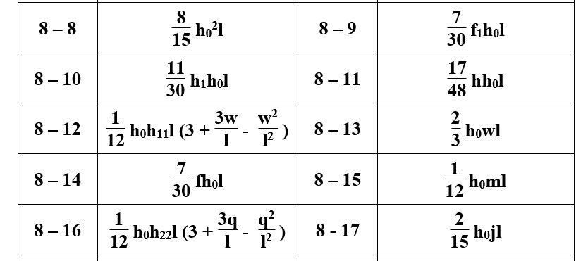 Przechwytywanie11