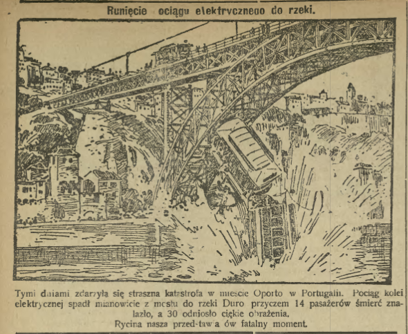 katastrofa kolejowa w portugali