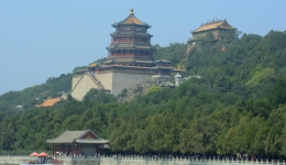 CHINY 2015