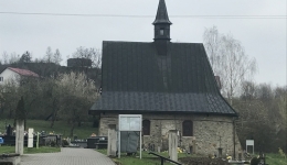 Zamek Czchów. 2019-04-13